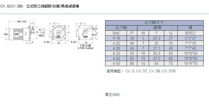 立式(标准/缩框)三相刹车马达减速机详细图纸 立式(标准/缩框)三相刹车马达减速机详细图纸